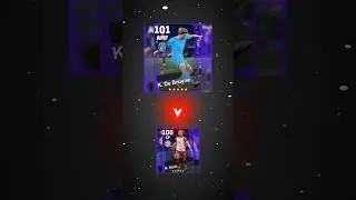 Top6 POTW card in Efootball 2024🤯