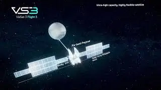 ViaSat-3 F3: The Technology | Viasat
