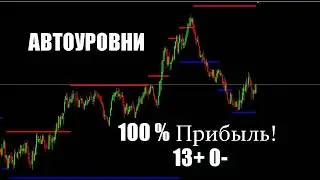 АВТОУРОВНИ ДЛЯ БИНАРНЫХ ОПЦИОНОВ ( 100 % Прибыль!!! )