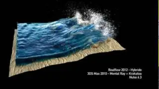 Realflow 2012 Hybrido breaking waves