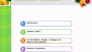 coursera courses | coursera free courses | coursera online courses | coursera review