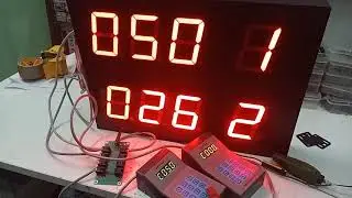 Queue Management System