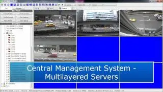 Central Management System - Multi-layered Servers