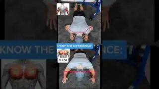 Know the difference in pishup hand position: Chest vs triceps #chest #shorts