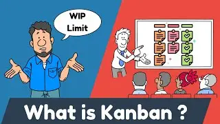 What is Kanban? Master Visual Workflow Management