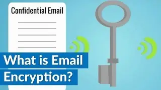 What is Email Encryption?