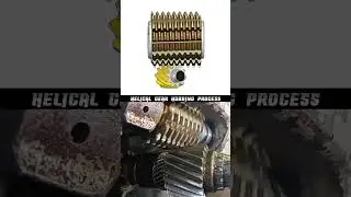 how Helical Gear actual made 
