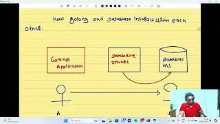 #Golang