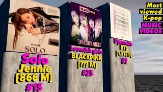 Highest viewed kpop music videos on YouTube