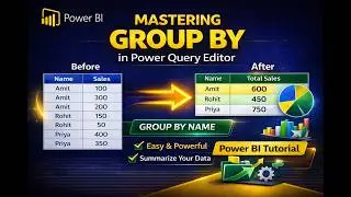 Mastering Group By in Power Query Editor for Power BI | Step-by-Step Tutorial