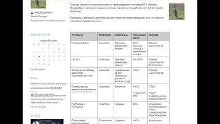 Практика психосоматики (Часть 3)