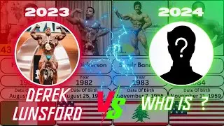 Olympia Winners full list  (1965-2023)