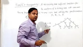 KRAFT'S INEQUALITY & VARIABLE CODES