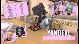 Home-Made Meals, New Portrait Poses & More! (5th August 2024 Update) | Yandere Simulator
