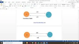 CS402 ASSIGNMENT 01 SOLUTION SPRING 2020