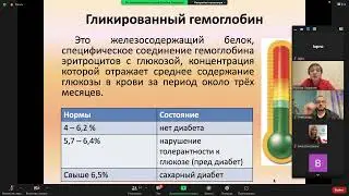 Поджелудочная железа Людмила Робмак