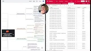 Complete Playbook for Passing the CompTIA A+ Certification in 20 Days
