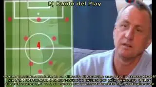 Il Calcio Totale e la sua evoluzione con Johan Cruyff
