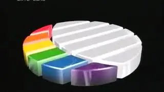 Central Logo Bloopers 2: Every Which Way But the Right Way