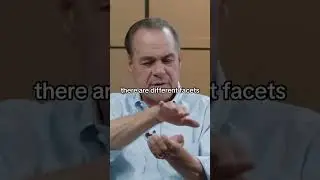 Types of Prayer