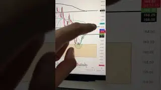Газпром летит на 1000?!