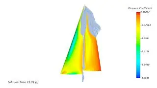 Unsteady pressure distribution and separation on a pitching sail