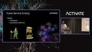 Fusion and Kubernetes - Alan Eugenio & Joe Streeky, Lucidworks