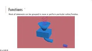 Introduction to functions in python