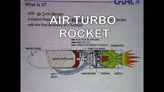 The Air Turbo Rocket with Matt Thomas