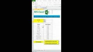 Extract Minimum and Maximum Sales in Excel I Min & Max Function in Excel I Excel Tips & Tricks