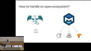 Mathieu Fehr — Formal Semantics for MLIR Dialects