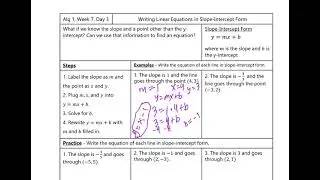 Writing Linear Equations in Slope-Intercept Form