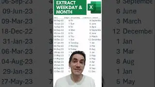 Extract weekday or month in 