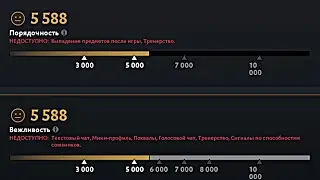 КАК СНЯТЬ НАМОРДНИК В DOTA 2? | ТВОЯ ПОРЯДА ВЗЛЕТИТ ДО НЕБЕС | СОВЕТЫ ТОКСИКА