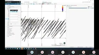 Mineral Resource modelling / Estimation