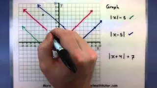 Pre-Calculus - Applying a shift transformation to a function
