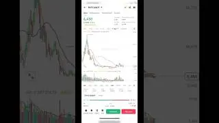 Як $DOT скамить холдерів! Не купуй $DOT #крипта #dot
