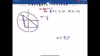 slope formula