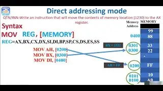 2021 x86 Addressing modes with ALP program examples part 4