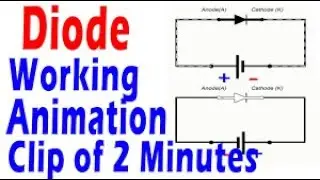 function of diode in animated || diode || diode animation || diode circuits ||
