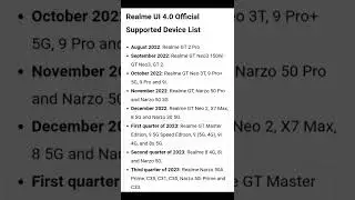 Realme UI 4.0 Official Supported Device List।Techno Madhab।