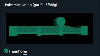 Simulation des Pulverauftrags im PBF-LB/M, Beitrag 5, Bastien Dietemann, Fraunhofer IWM