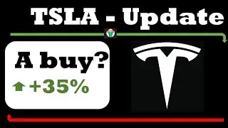 Tesla Stock - TSLA Stock - Still a buy? Weekly tight closing? - Weekly Update
