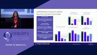Linux Efficacy @Scale with Comcast [osquery@scale 2020]