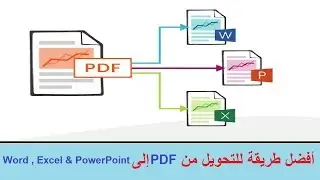 أفضل طريقة للتحويل من PDF إلى Word , Excel & PowerPoint