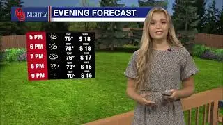 Monday Weather Brief April 17, 2023