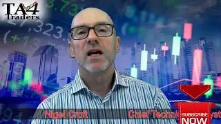 Technical Analysis on Gold - 10th January