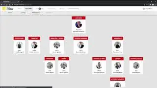 Digital People - Digitaliza y optimiza la gestión de personas