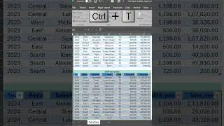 Use Slicers to Filter Data on Multiple Dataset in Excel 