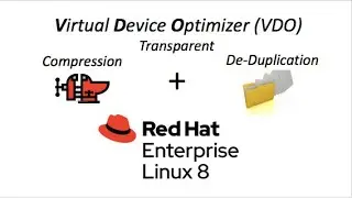 Red Hat Enterprise Linux (RHEL) 8 Virtual Disk Optimizer (VDO) Demo.